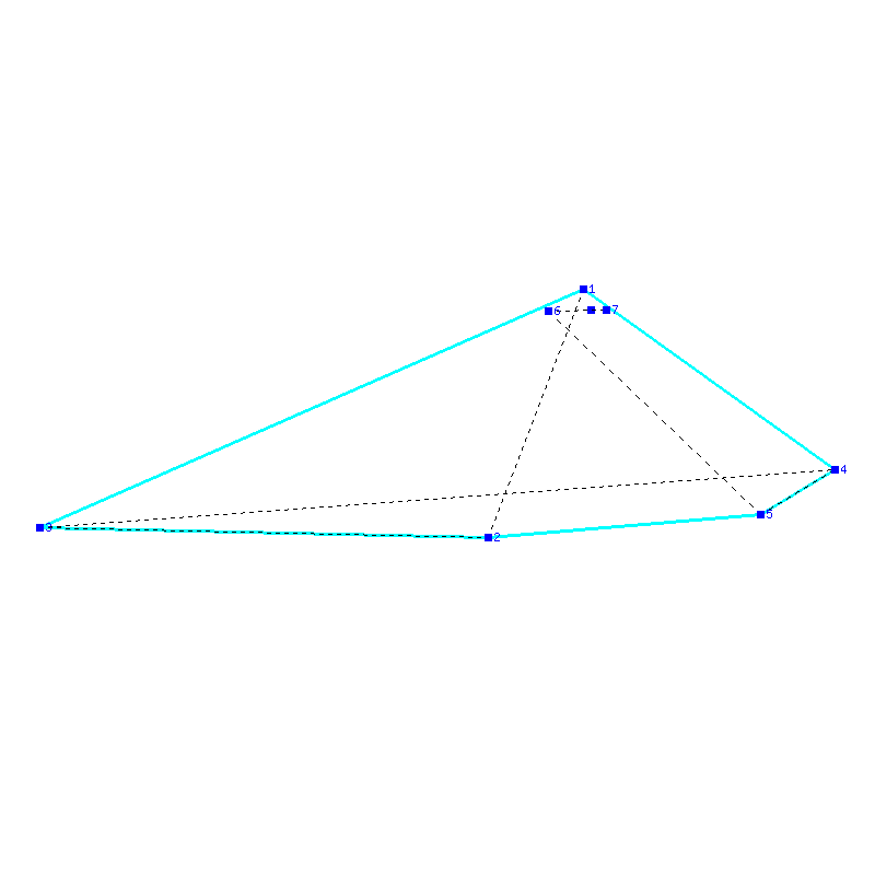 Flugauswertung